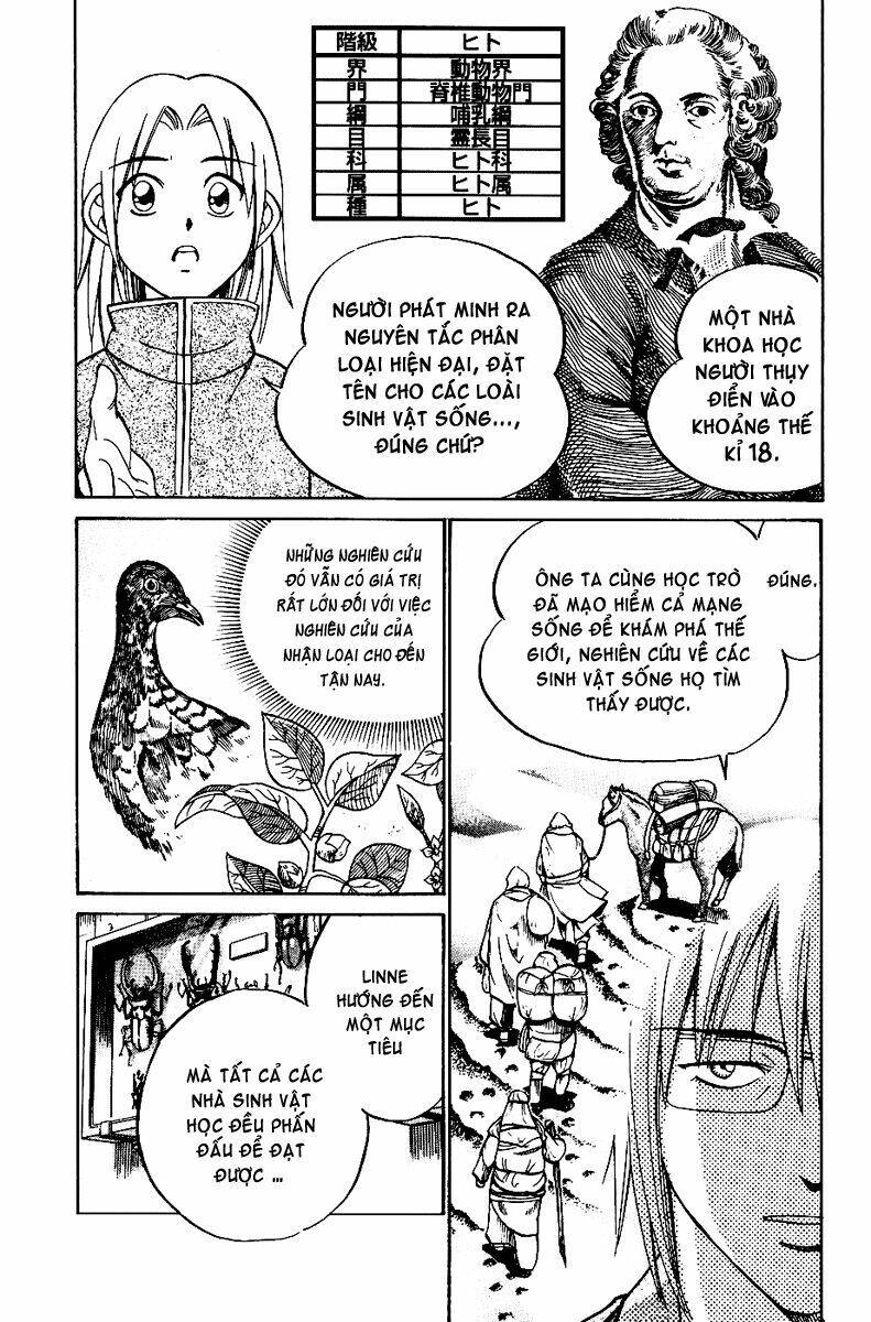 C.m.b. Chapter 5 - 30