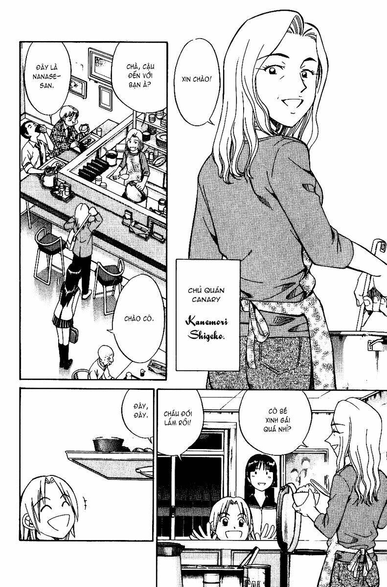 C.m.b. Chapter 6 - 15