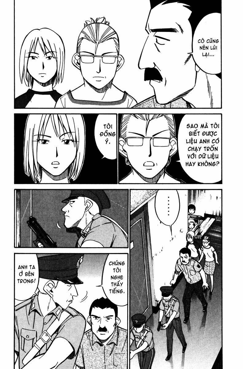 C.m.b. Chapter 7.2 - 31