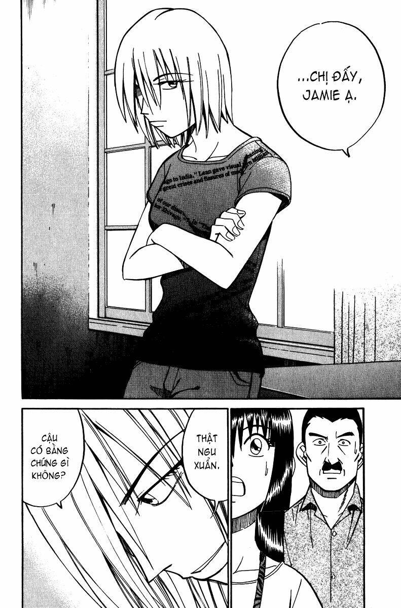 C.m.b. Chapter 7.4 - 35