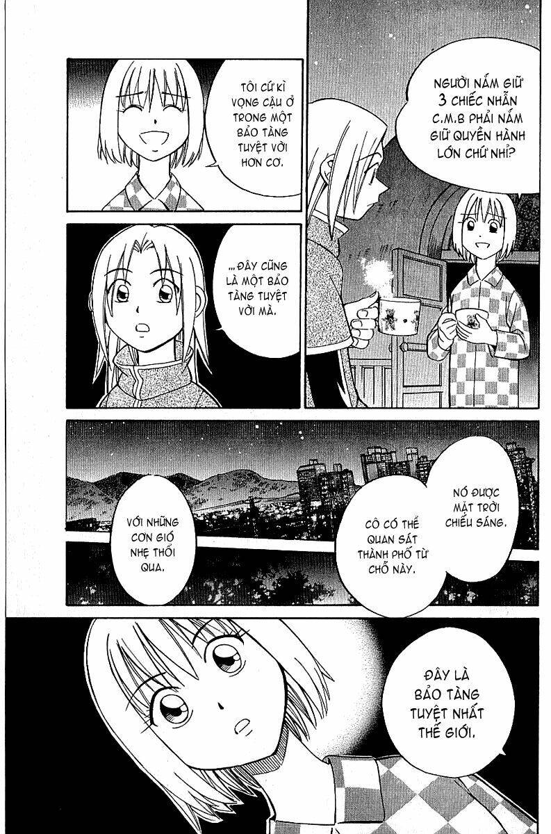 C.m.b. Chapter 8.2 - 14