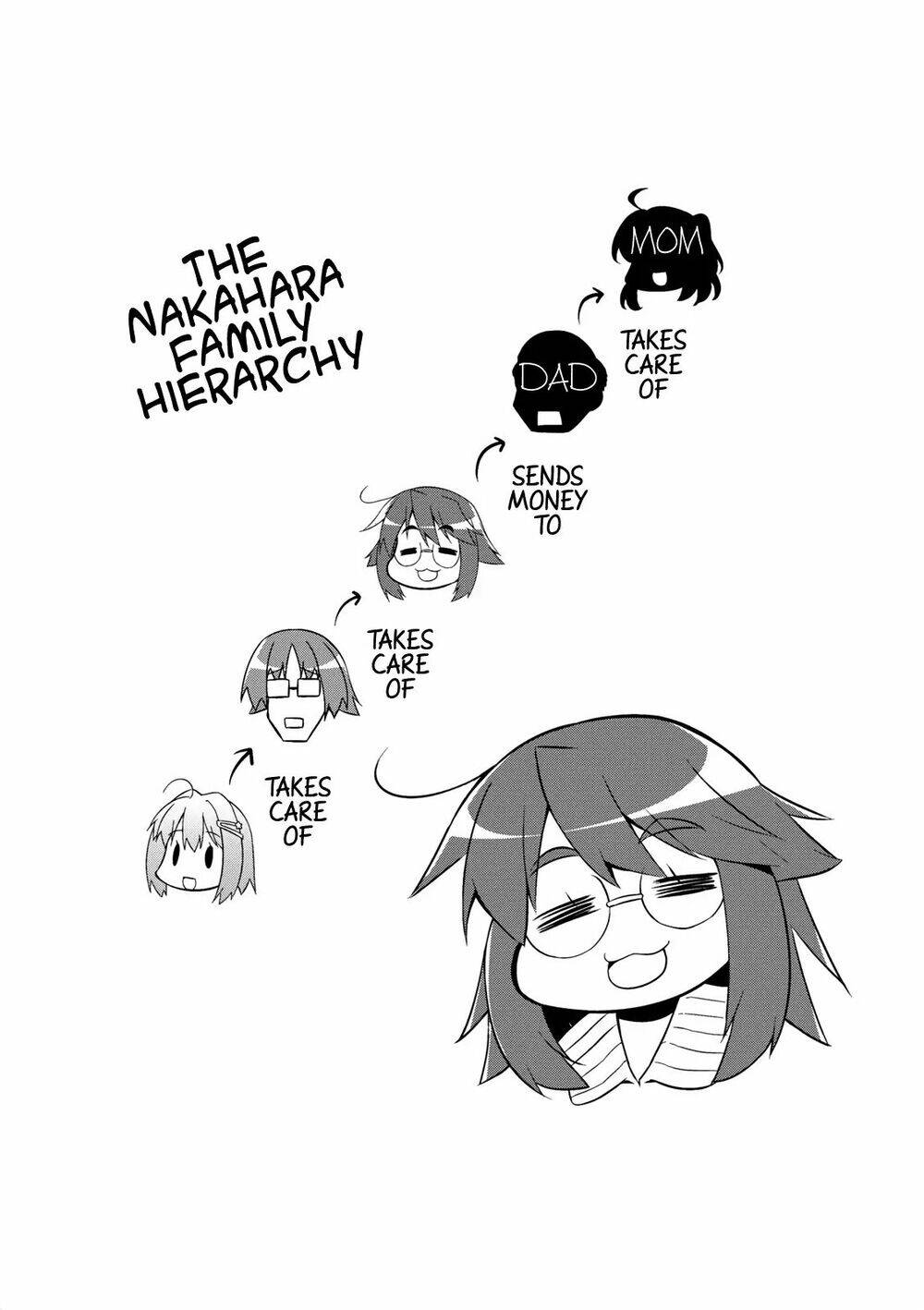 Nakahara-Kun No Kahogo Na Imouto Chapter 8 - 12