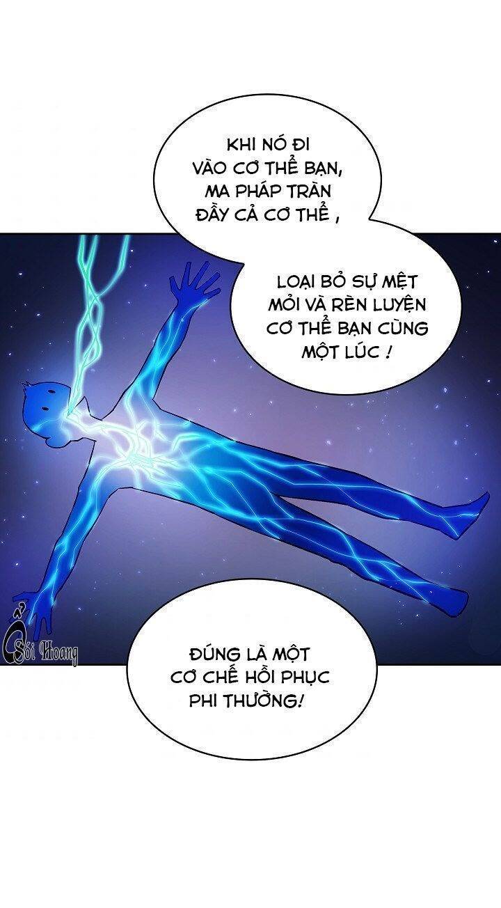 Người Chơi Trở Về Từ Địa Ngục Chapter 6 - 5