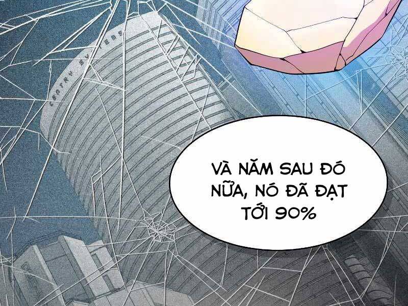 Người Chơi Trở Về Từ Địa Ngục Chapter 79 - 130