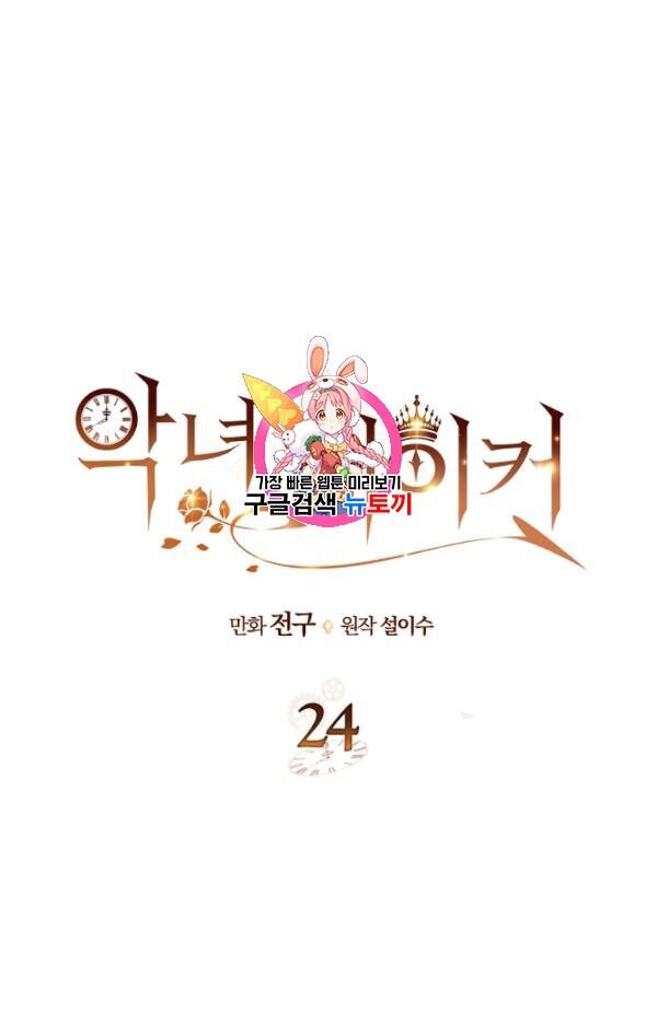 Kẻ Tạo Ra Nữ Phản Diện Chapter 24 - 2
