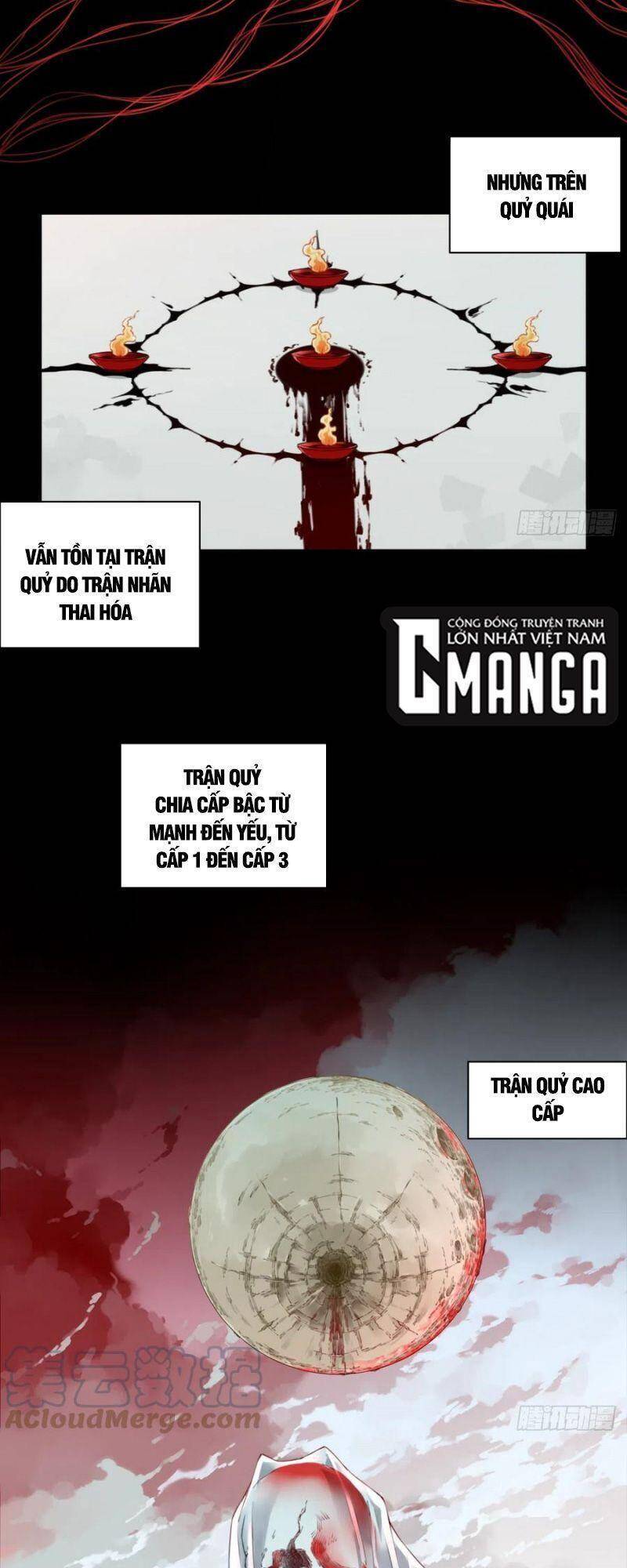 Tôi Là Người Môi Giới Của Ngôi Nhà Kỳ Quái Chapter 77 - 5