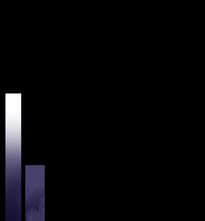 Tôi Đã Nuôi Dưỡng Bạn Thời Thơ Ấu Thành Bạo Chúa Chapter 40.1 - 19