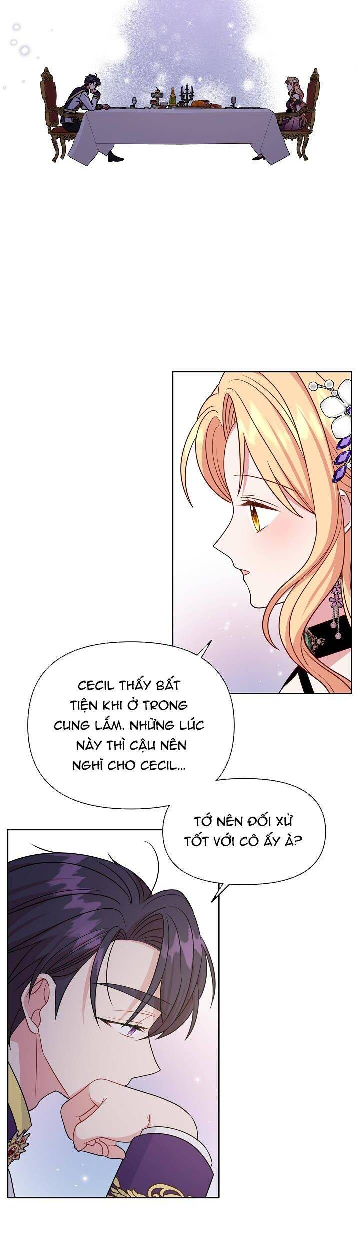 Tôi Đã Nuôi Dưỡng Bạn Thời Thơ Ấu Thành Bạo Chúa Chapter 54 - 19