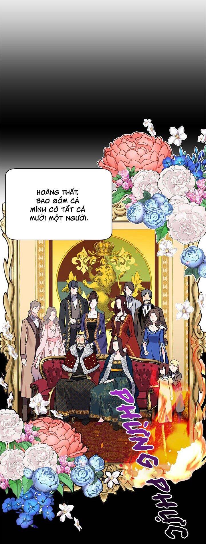 Công Chúa Của Loài Chim Chapter 1 - 20