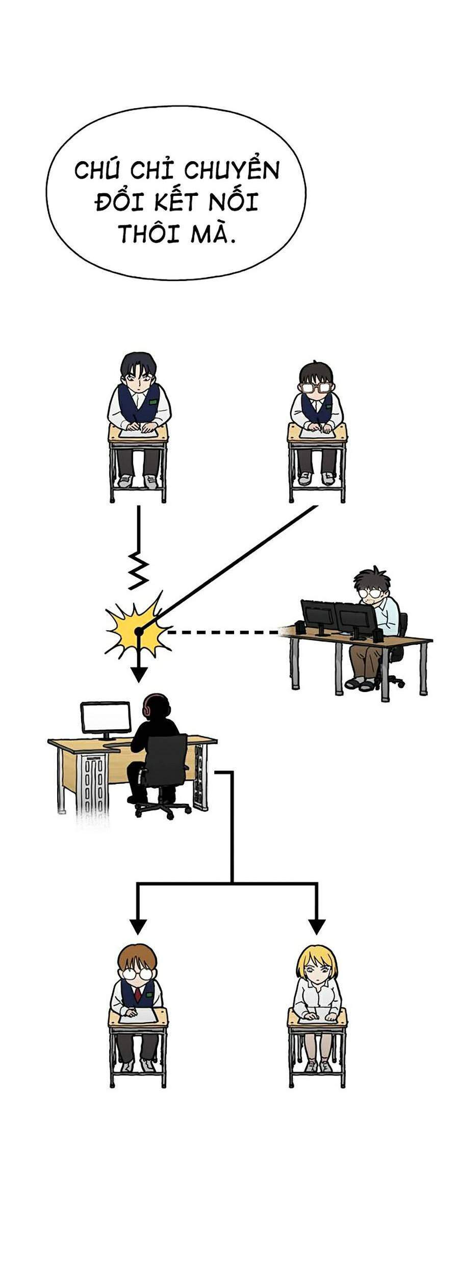 Kỷ Nguyên Tàn Bạo Chapter 23 - 43