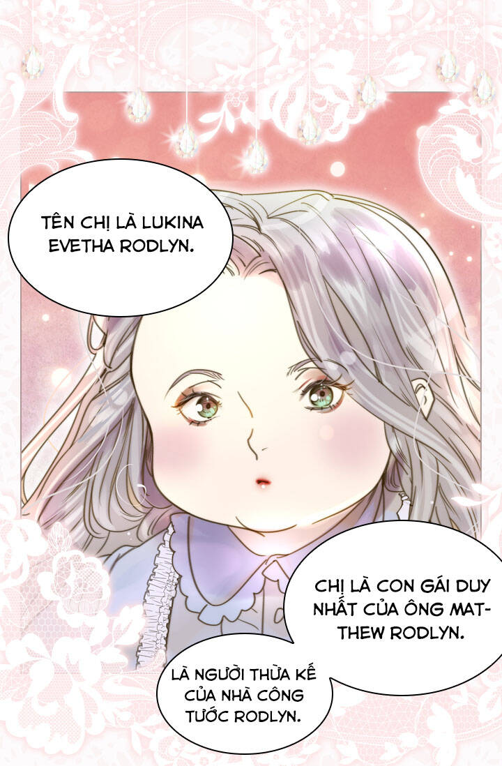 Quy Luật Sinh Tồn Của Nữ Phụ Chapter 2 - 23