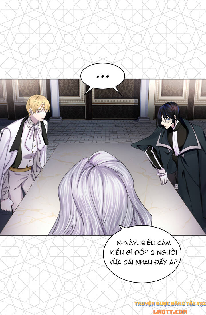 Quy Luật Sinh Tồn Của Nữ Phụ Chapter 26 - 20