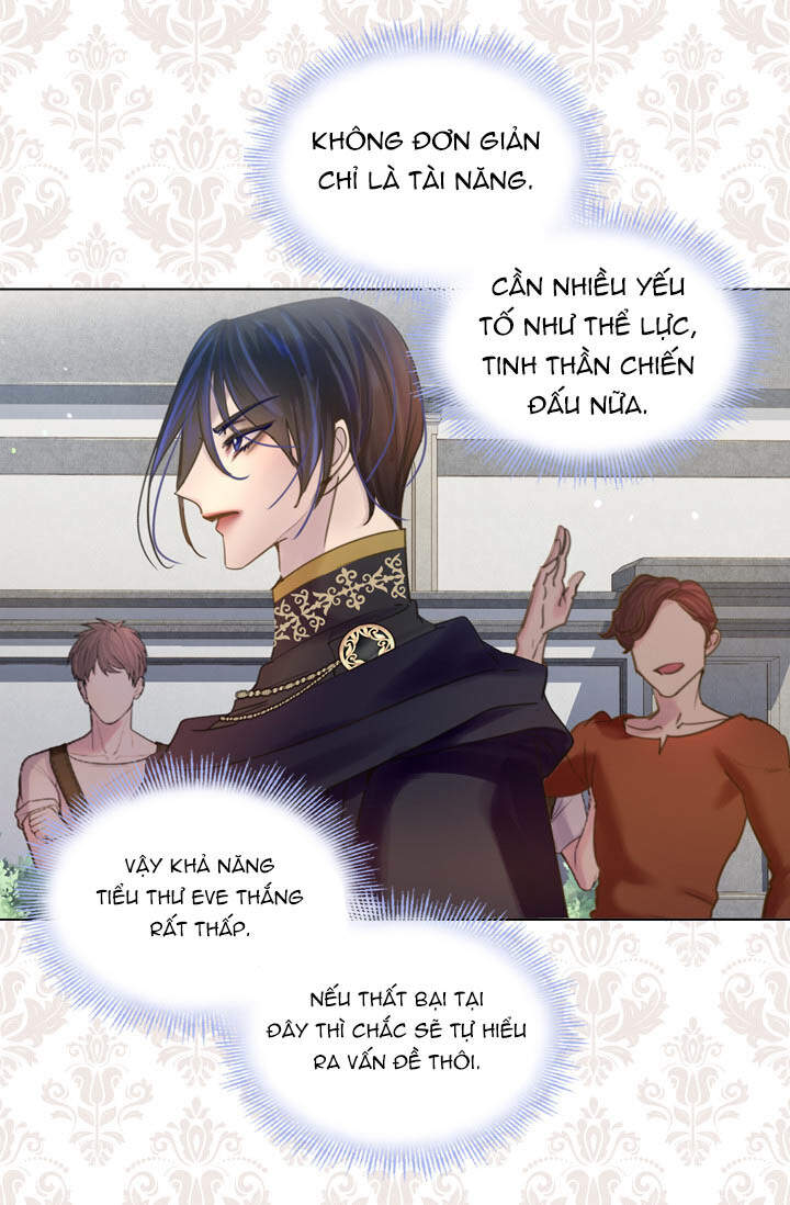 Quy Luật Sinh Tồn Của Nữ Phụ Chapter 42 - 24