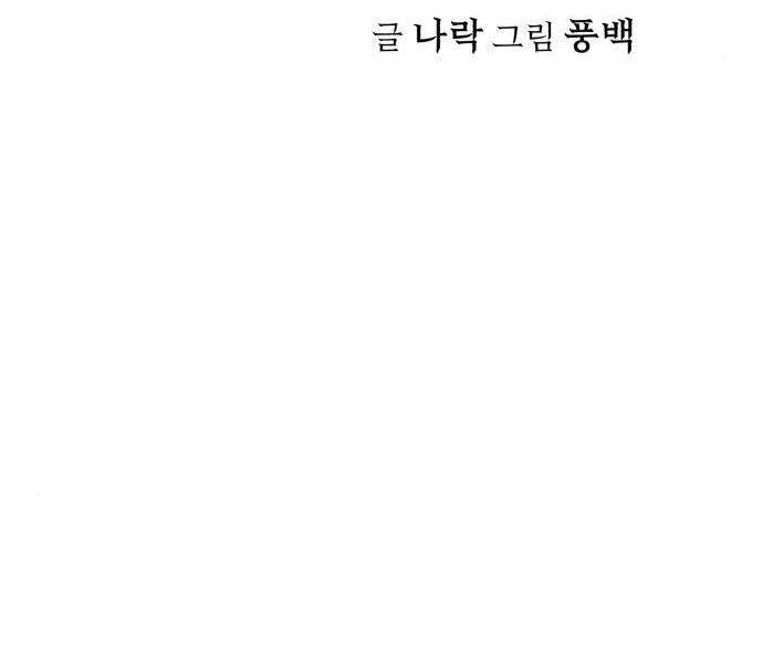 Sự Trở Lại Của Anh Hùng Diệt Thế Chapter 31 - 142