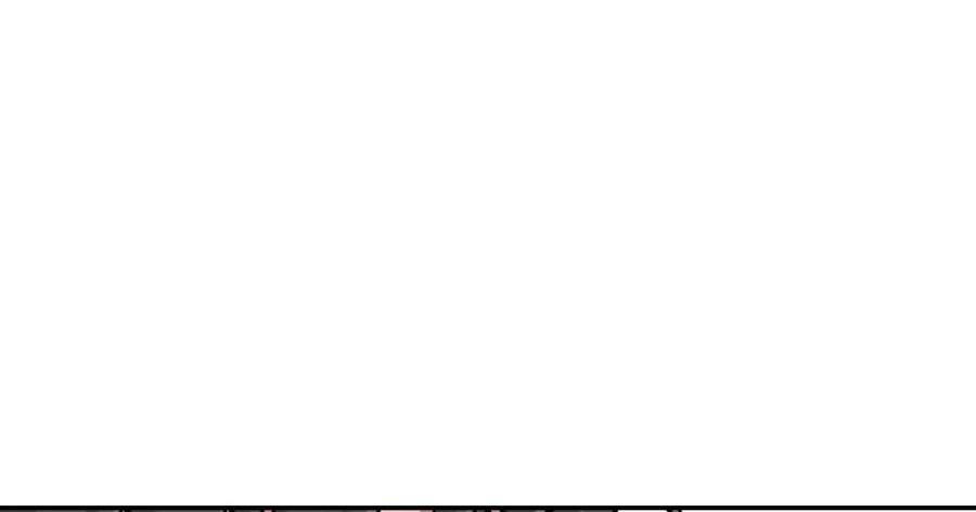 Câu Lạc Bộ Trường Sinh Chapter 57 - 96