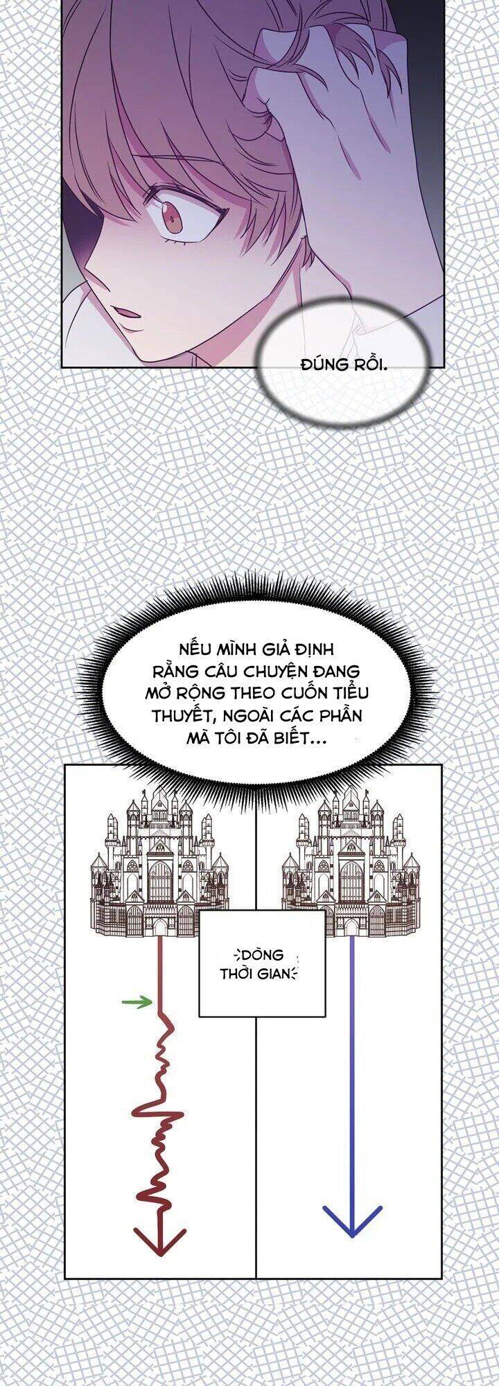 Tôi Sẽ Đi Đến Cùng Với Hoàng Đế Chapter 37 - 5