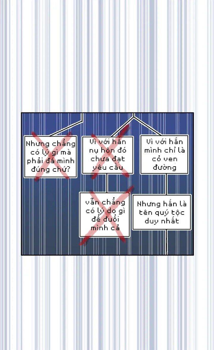 Tôi Sẽ Đi Đến Cùng Với Hoàng Đế Chapter 47 - 22