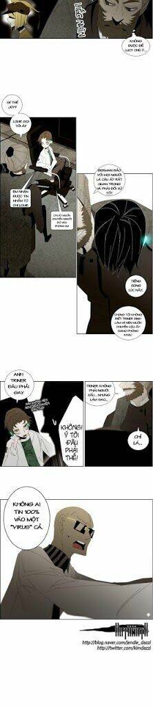 Automata Chapter 28 - 7