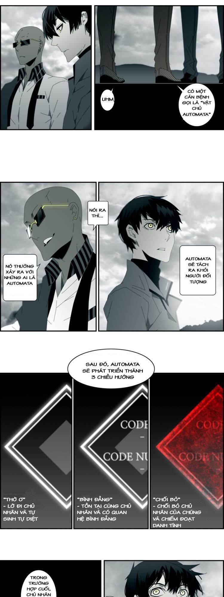 Automata Chapter 44 - 11