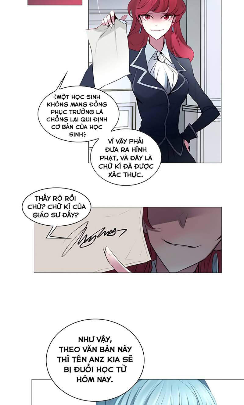 The Memory Of Wind: Anz Chapter 19 - 19