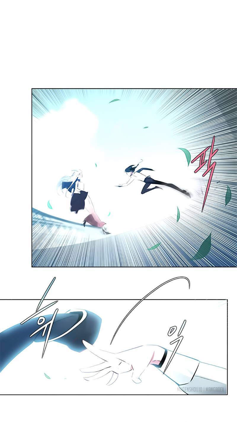 The Memory Of Wind: Anz Chapter 20 - 3