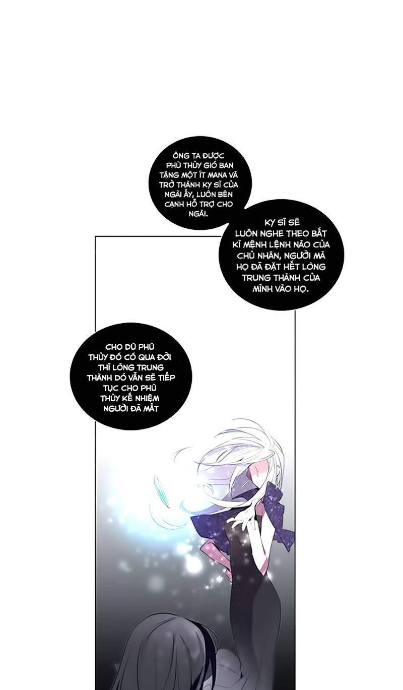 The Memory Of Wind: Anz Chapter 20 - 24