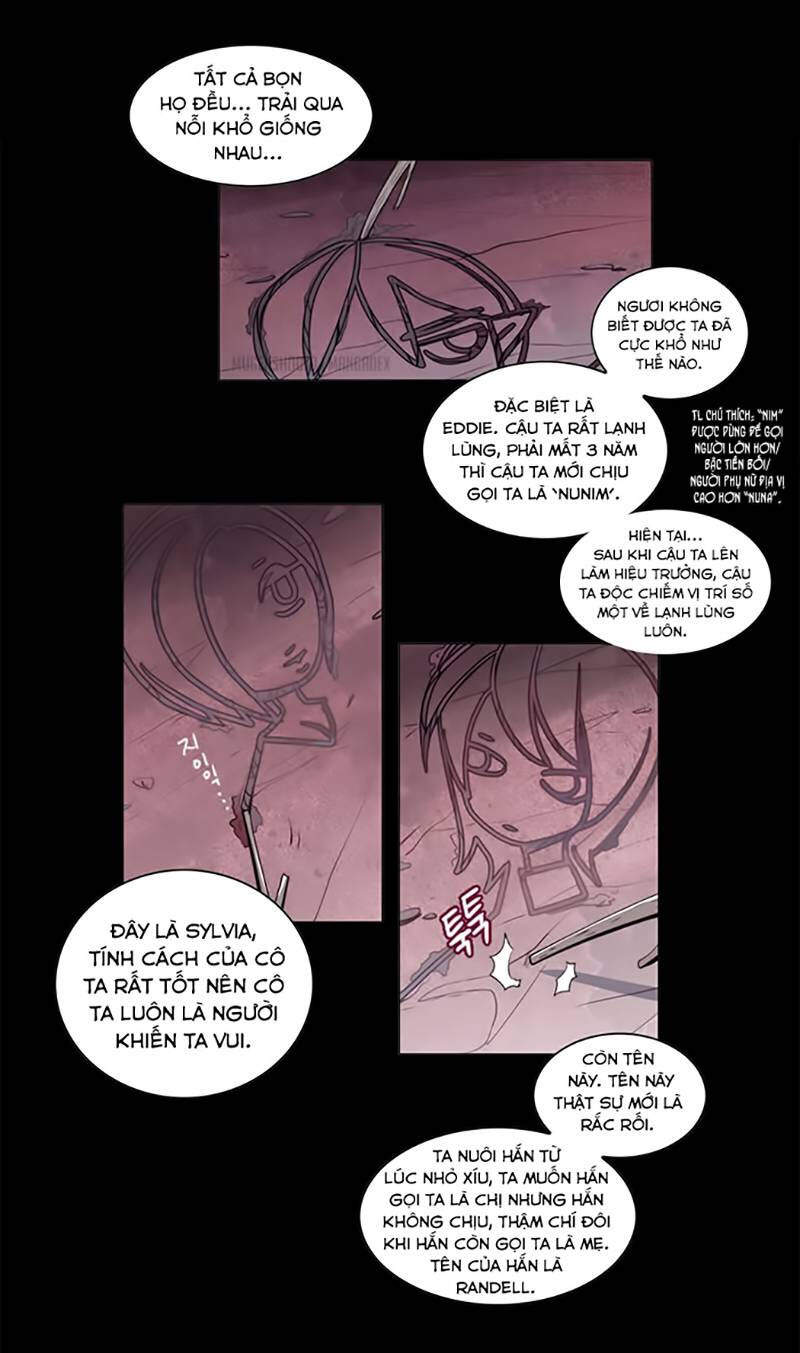 The Memory Of Wind: Anz Chapter 20 - 32