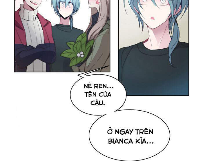 The Memory Of Wind: Anz Chapter 26 - 27