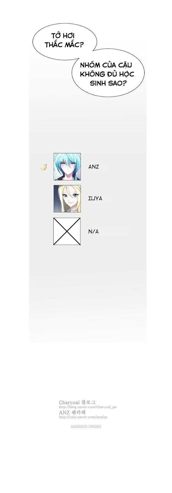 The Memory Of Wind: Anz Chapter 26 - 31