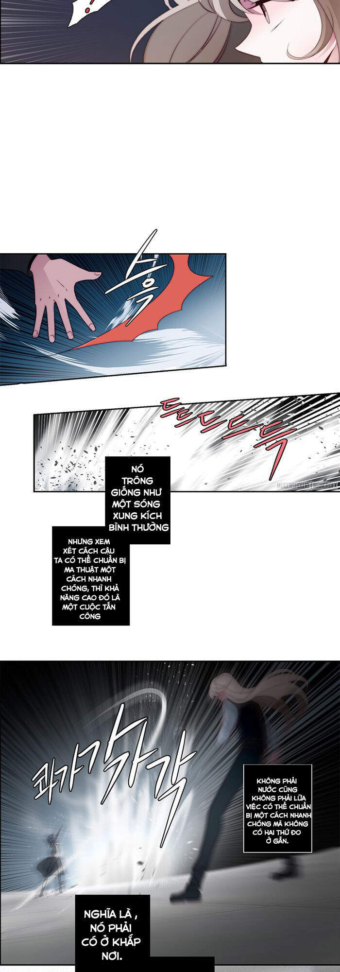 The Memory Of Wind: Anz Chapter 28 - 17