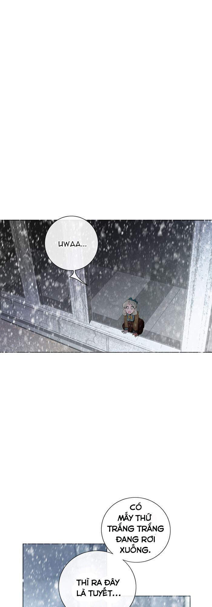 The Memory Of Wind: Anz Chapter 30 - 1