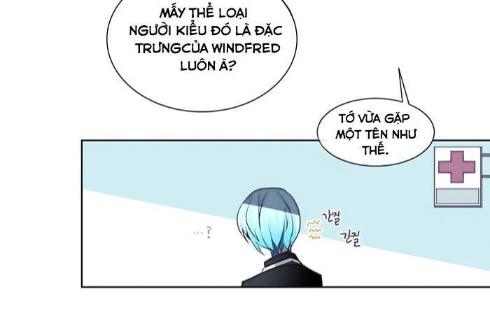 The Memory Of Wind: Anz Chapter 4 - 6