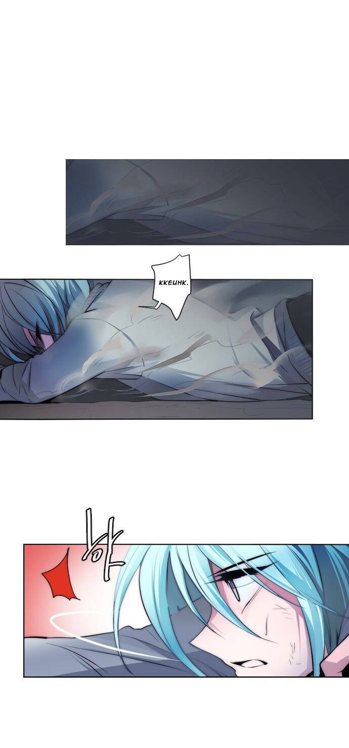 The Memory Of Wind: Anz Chapter 1 - 19