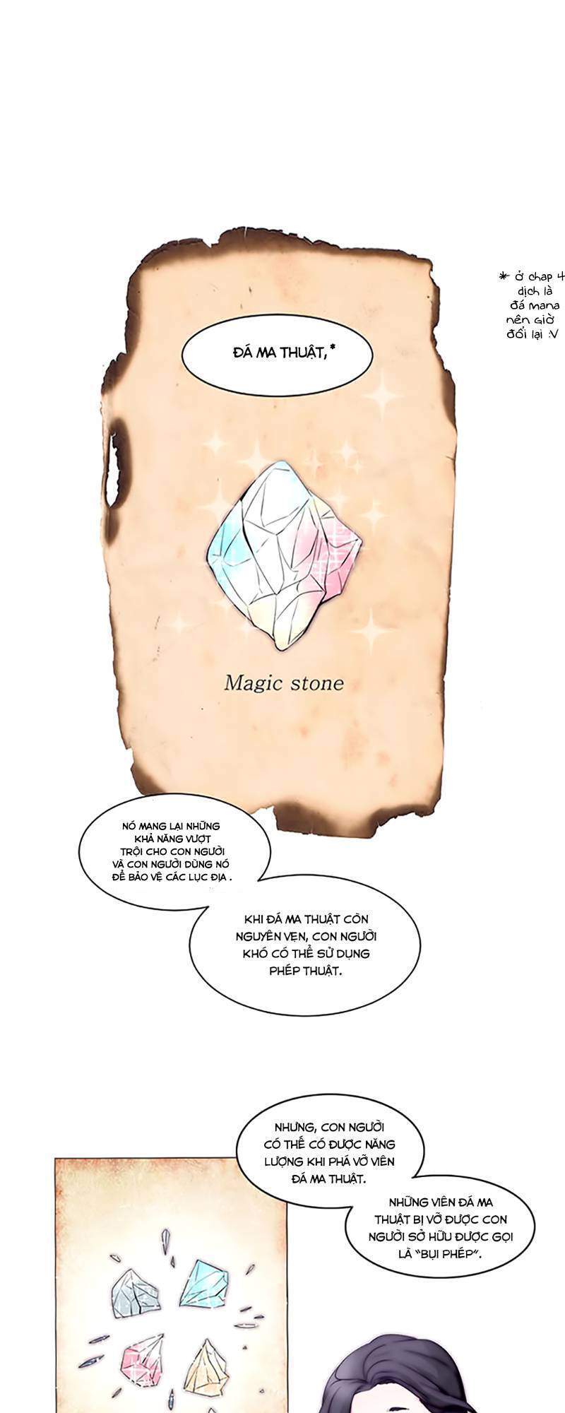 The Memory Of Wind: Anz Chapter 10 - 15