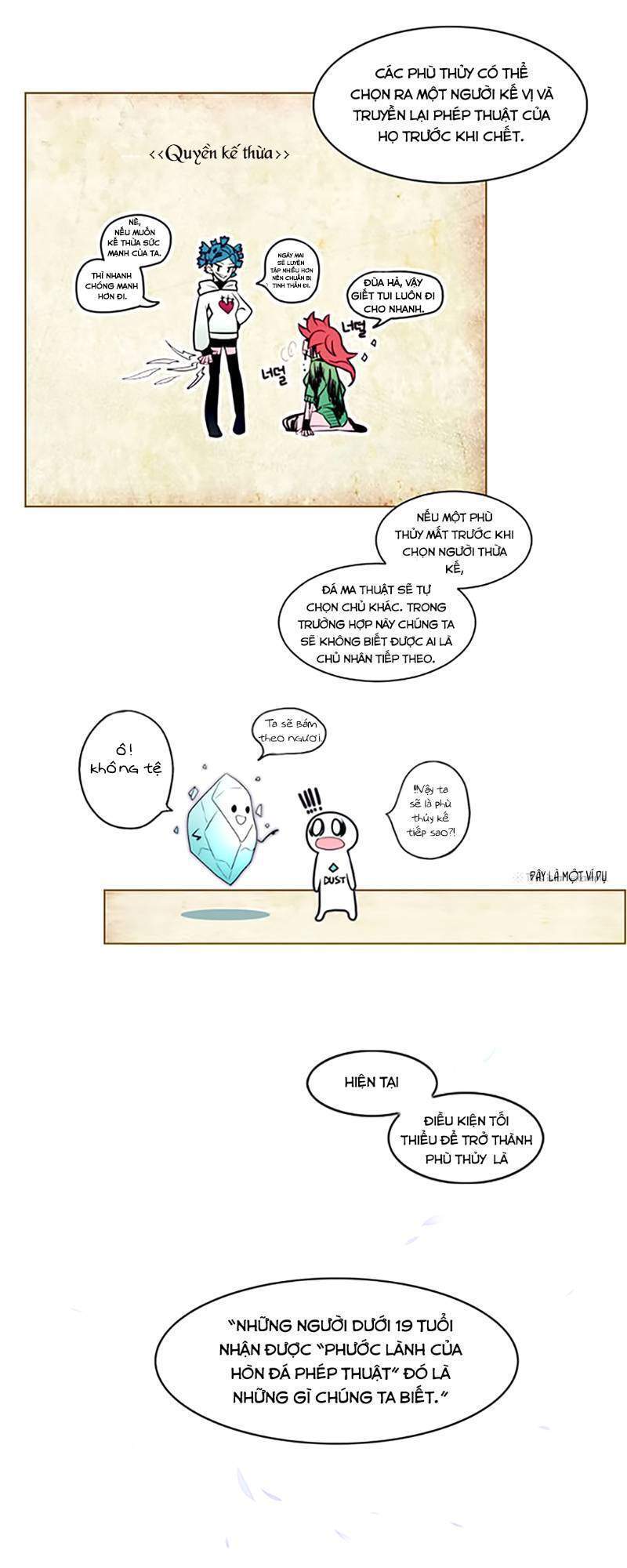 The Memory Of Wind: Anz Chapter 10 - 17