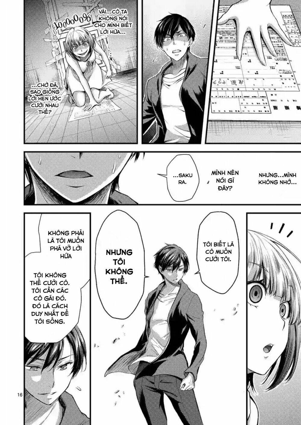 Anh Đào Tẩm Độc Chapter 3 - 18