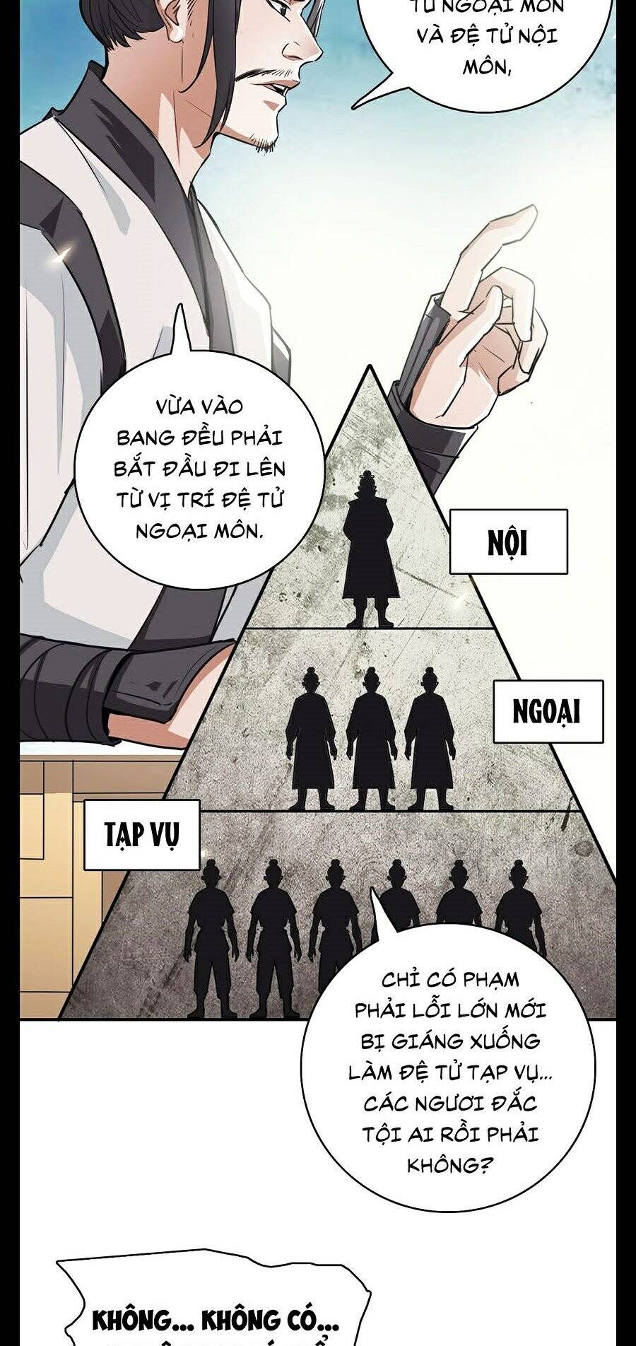 Siêu Đạo Thần Thuật Chapter 4 - 7