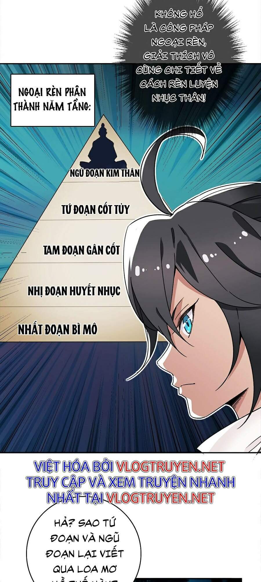 Siêu Đạo Thần Thuật Chapter 19 - 45