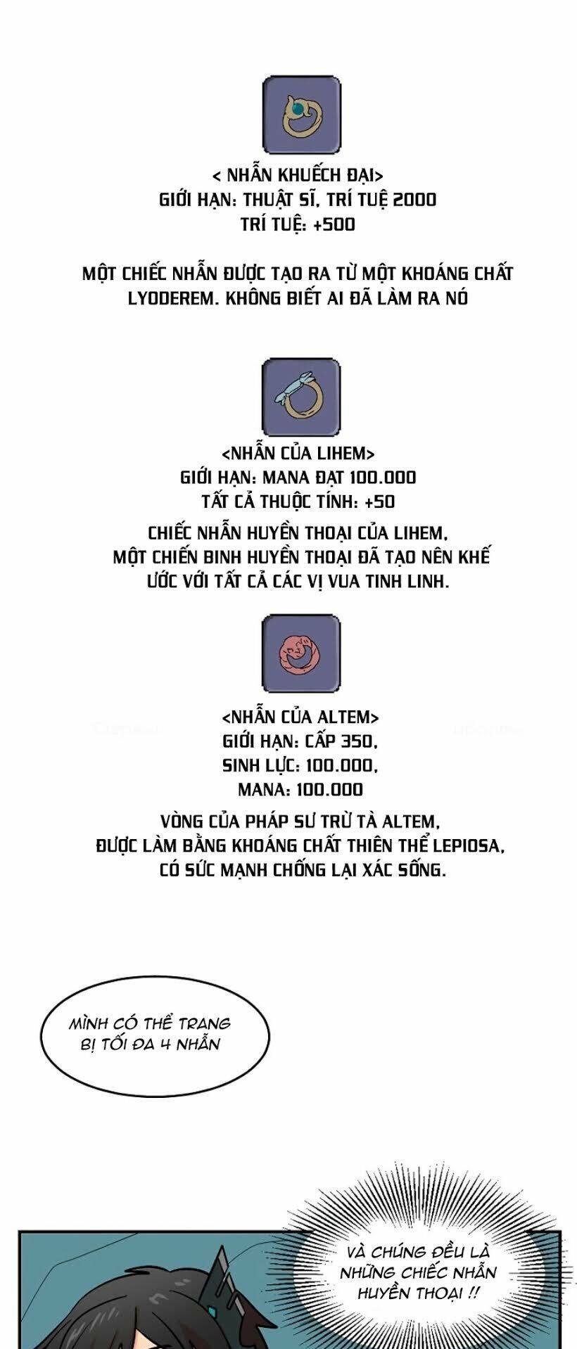 Mọt Sách Chapter 76 - 42