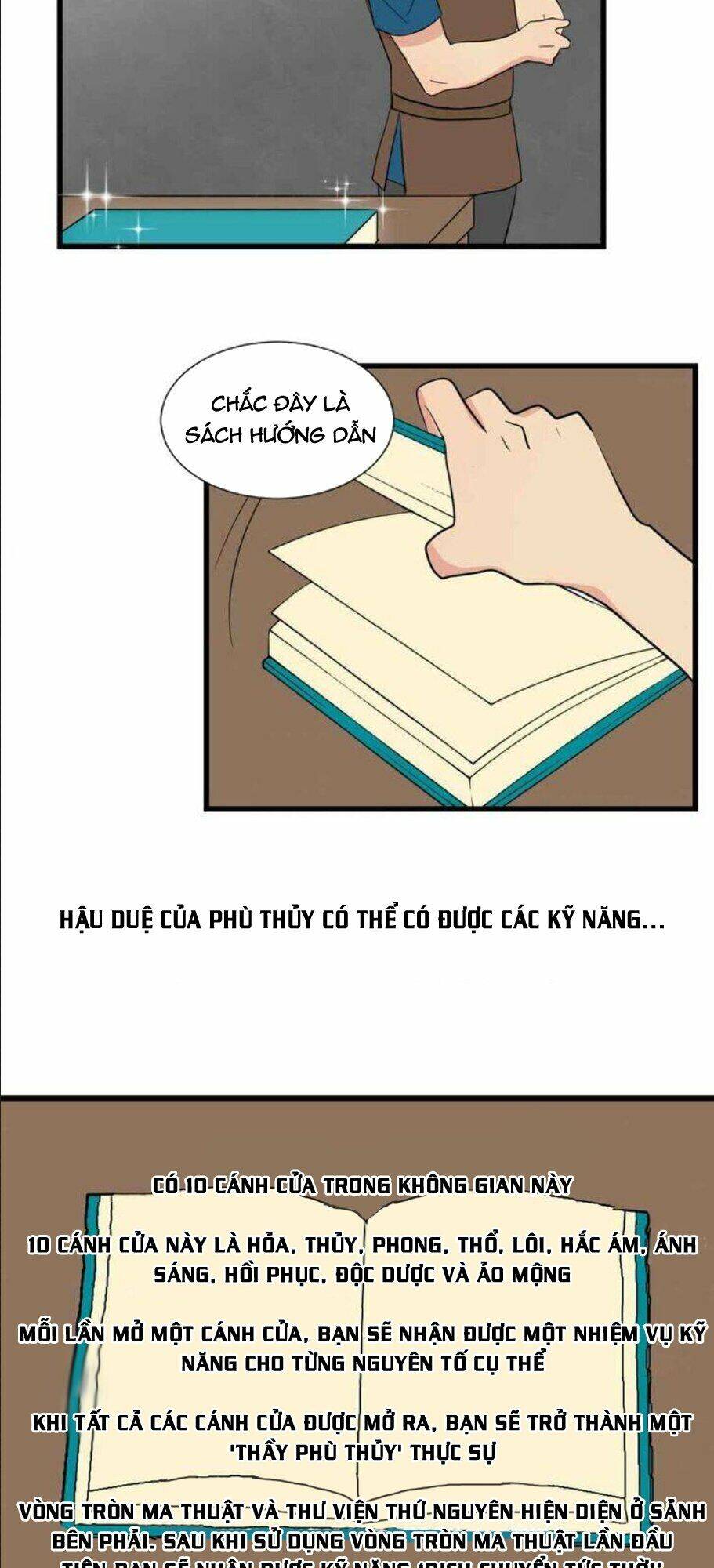 Mọt Sách Chapter 9 - 20