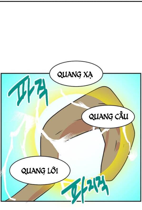 Mọt Sách Chapter 96 - 23