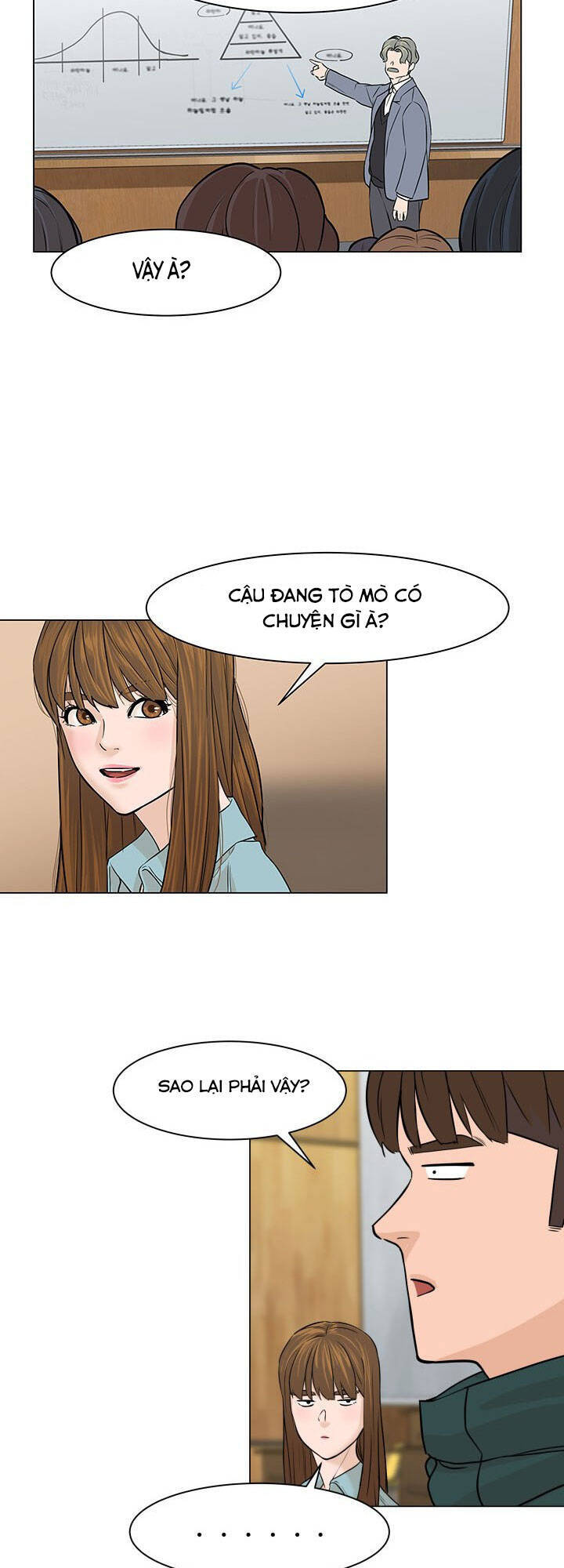 Người Trở Về Từ Cõi Chết Chapter 21 - 53