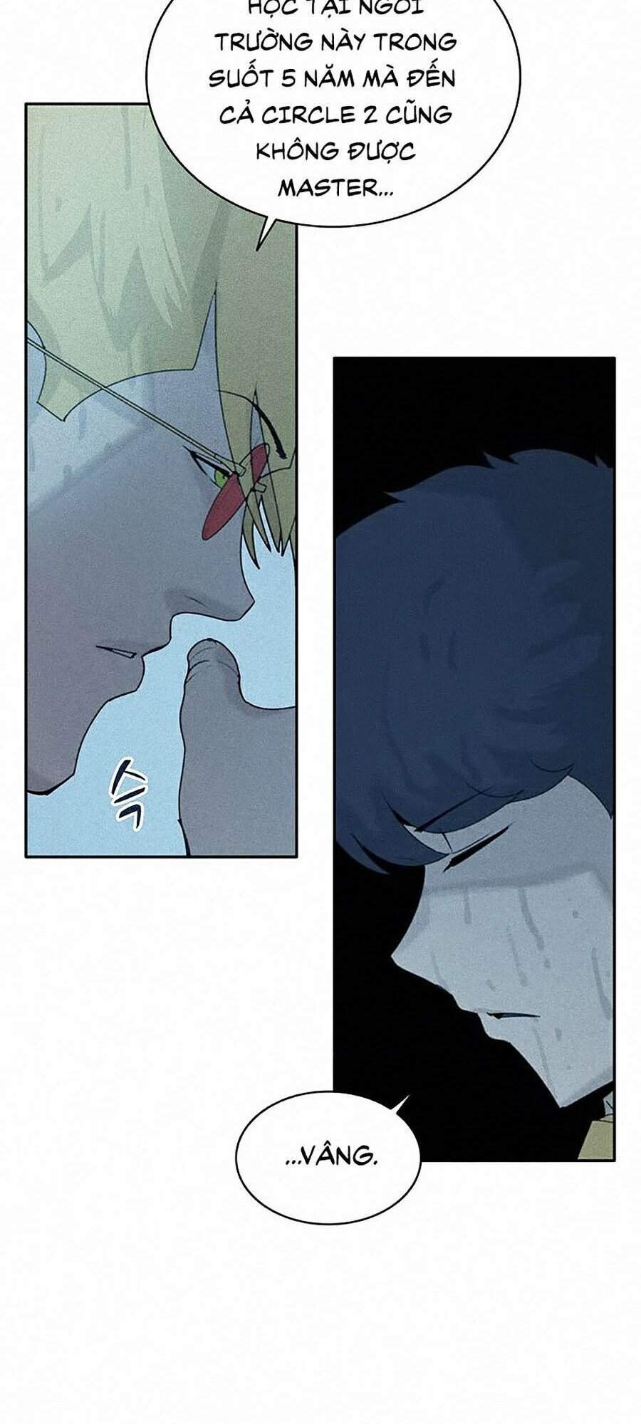 Thực Thư Pháp Sư Chapter 1 - 61