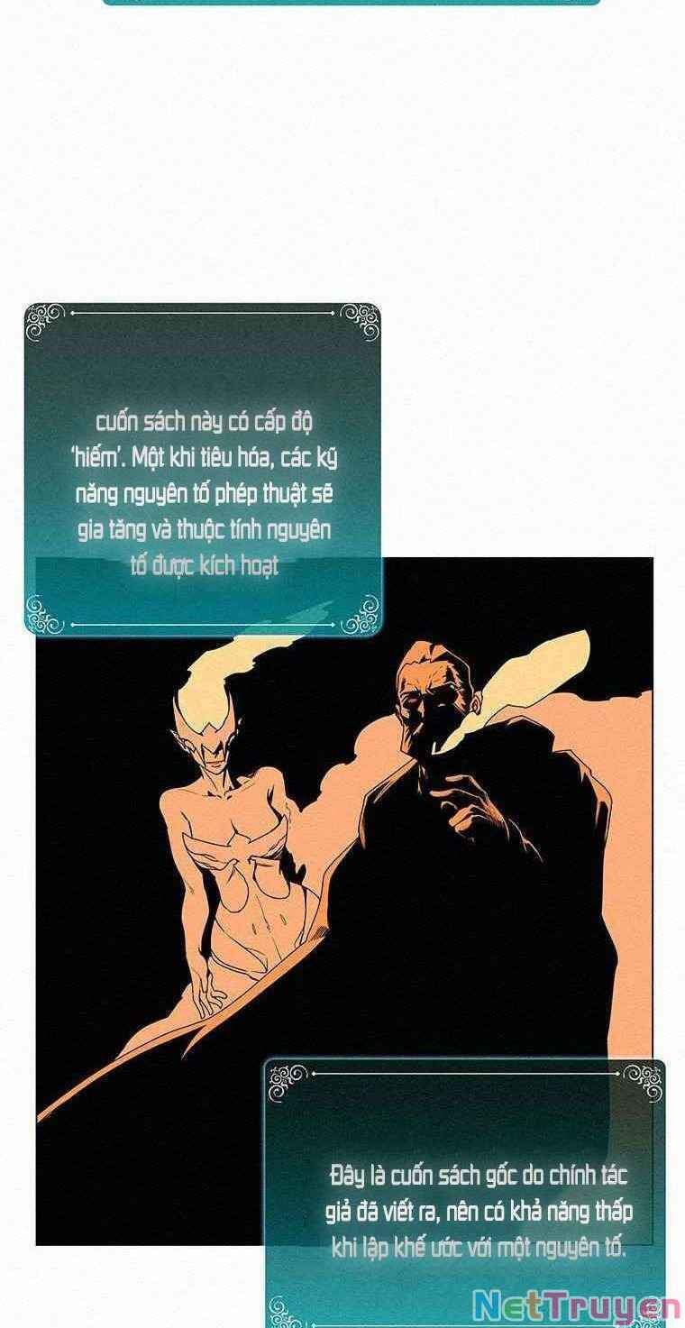 Thực Thư Pháp Sư Chapter 14 - 28