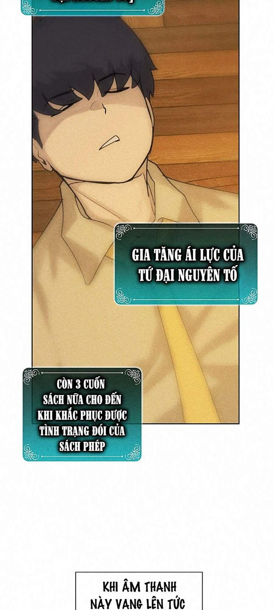 Thực Thư Pháp Sư Chapter 2 - 53