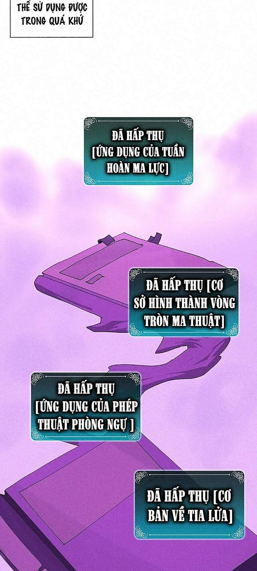 Thực Thư Pháp Sư Chapter 2 - 57