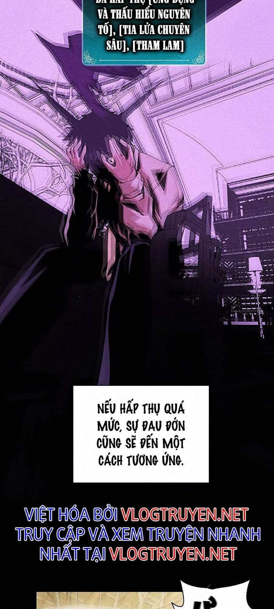 Thực Thư Pháp Sư Chapter 2 - 59