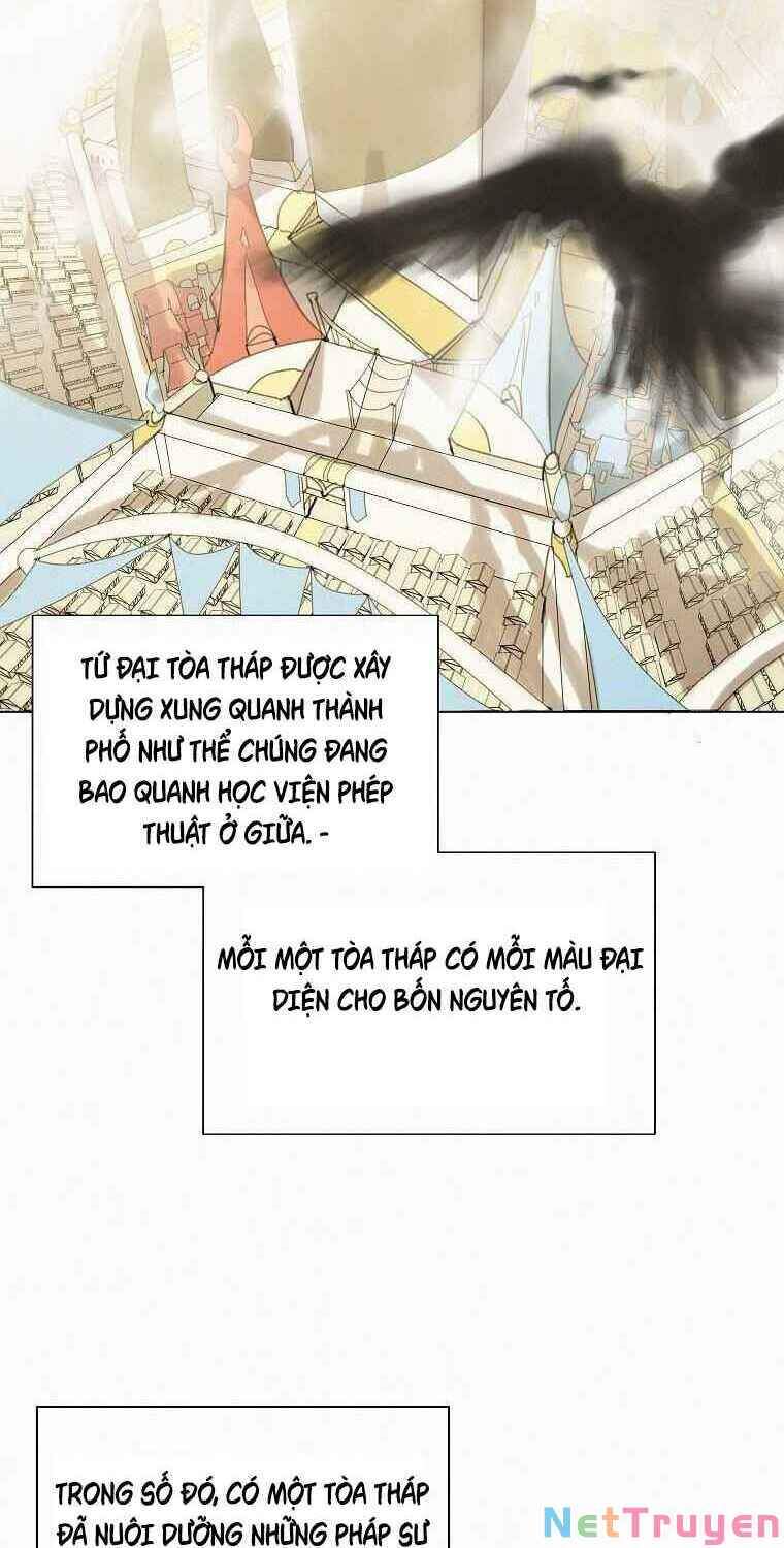 Thực Thư Pháp Sư Chapter 20 - 27