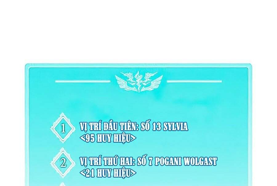 Thực Thư Pháp Sư Chapter 25 - 24