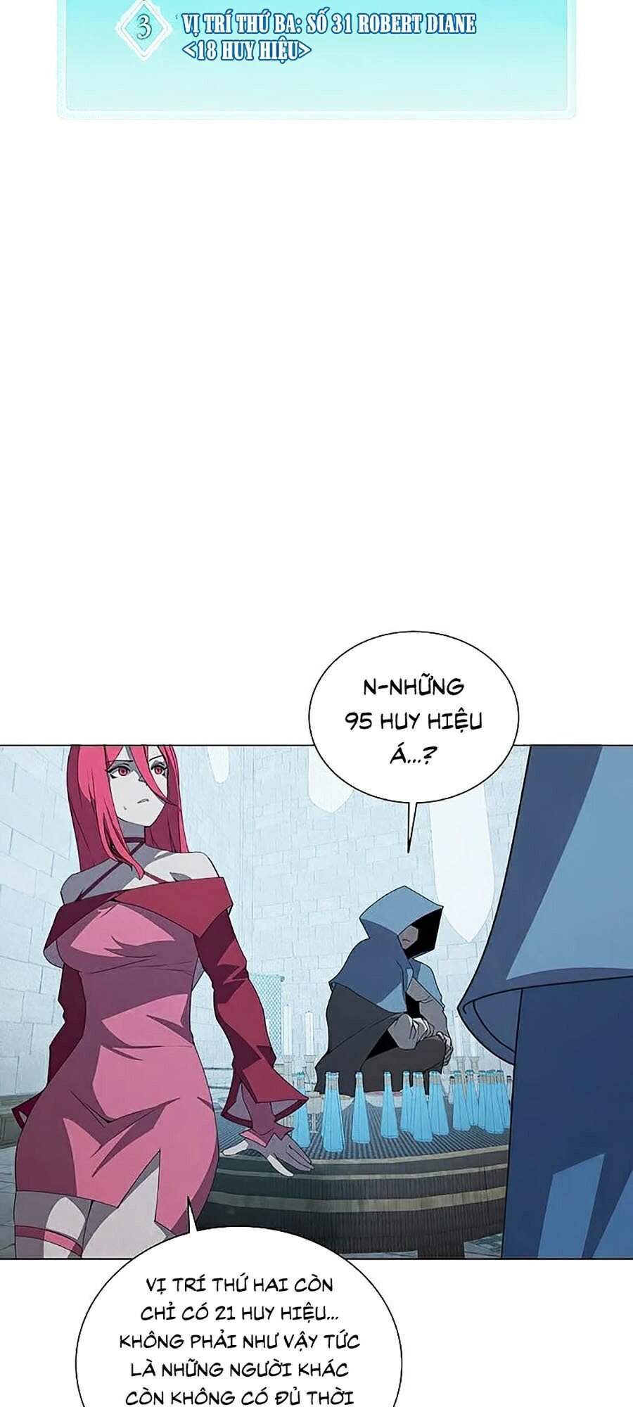 Thực Thư Pháp Sư Chapter 25 - 25